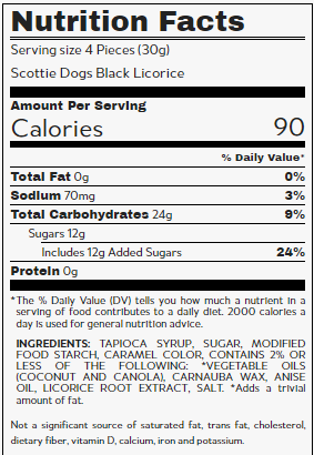 Scottie Dogs Black Licorice 10lb - Default Title Gimbals Fine Candy Candy Store For Me