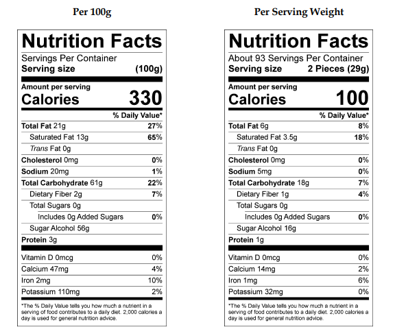 Asher Sugar Free Milk Chocolate Cordial Cherry Silver Foil 6lb - Default Title Asher's Chocolates Fine Chocolate Candy Store For Me