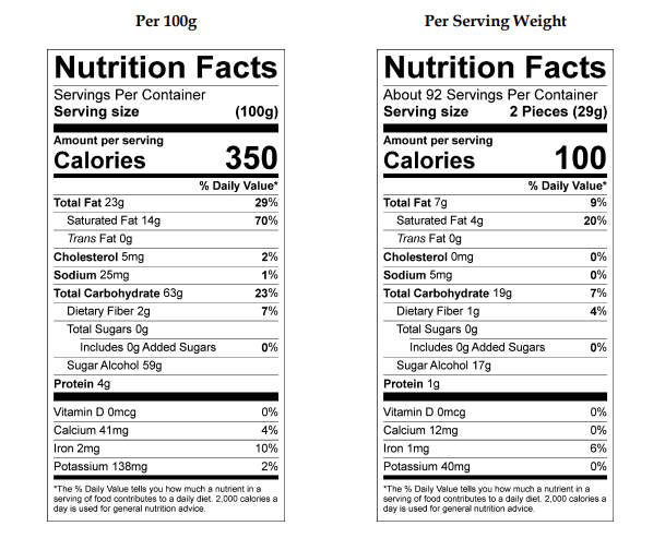 Asher Sugar Free Milk Espresso Truffle 6lb - Default Title Asher's Chocolates Fine Chocolate Candy Store For Me