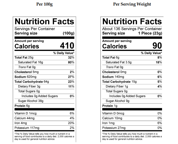 Asher Sugar Free Milk Chocolate Covered Pretzels 7lb - Default Title Asher's Chocolates Fine Chocolate Candy Store For Me