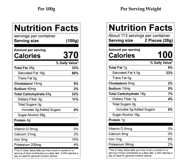 Asher Sugar Free Milk Fudge Meltaway 7lb - Default Title Asher's Chocolates Fine Chocolate Candy Store For Me