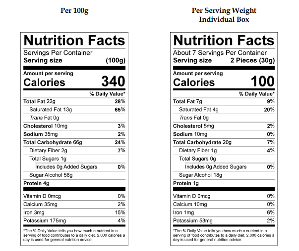 Asher Sugar Free 8oz Assorted Chocolate Box 12ct - Default Title Online Candy Store Fine Chocolate Candy Store For Me