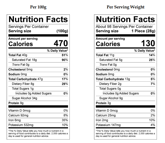 Asher Sugar Free Dark Almond Bark 6lb - Default Title Asher's Chocolates Fine Chocolate Candy Store For Me