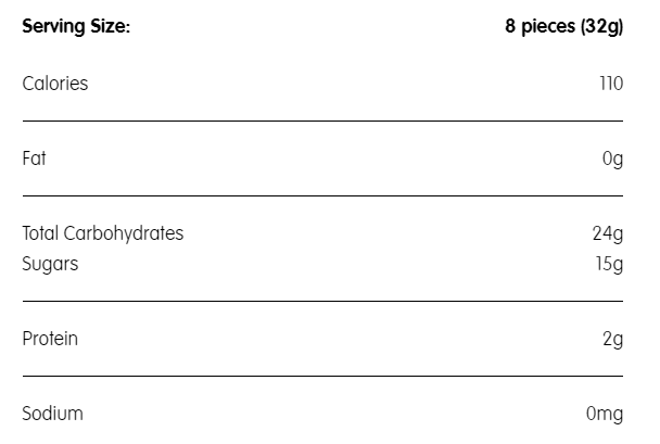 Haribo Small Cola Bottles 5lb - Default Title Haribo Gummies Candy Store For Me