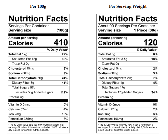 Asher Death By Chocolate Fudge 6lb - Default Title Asher's Chocolates Fine Chocolate Candy Store For Me