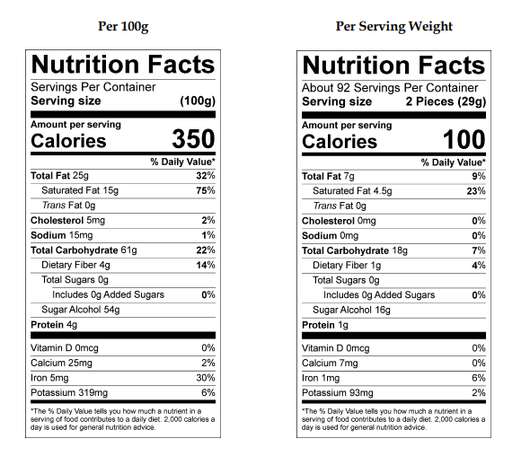 Asher Sugar Free Dark Chocolate Chocolate Truffle 6lb - Default Title Online Candy Store Fine Chocolate Candy Store For Me