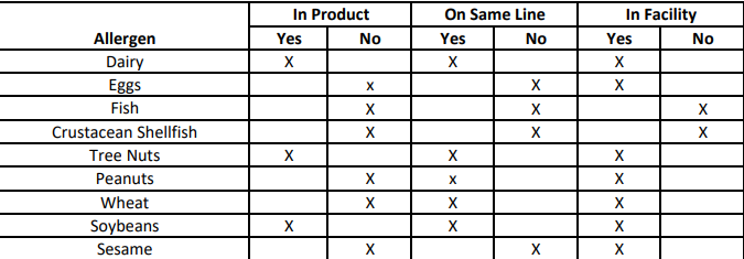 Albanese Milk Chocolate Almonds 10lb - Default Title Albanese Confectionery Chocolate Candy Store For Me