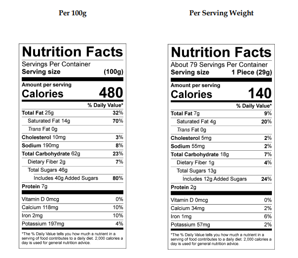 Asher Graham Crackers Milk Chocolate - Default Title Asher's Chocolates Fine Chocolate Candy Store For Me