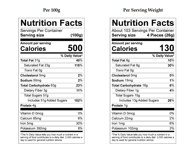 Asher Dark Chocolate Hostess Mints 6lb - Default Title Asher's Chocolates Fine Chocolate Candy Store For Me