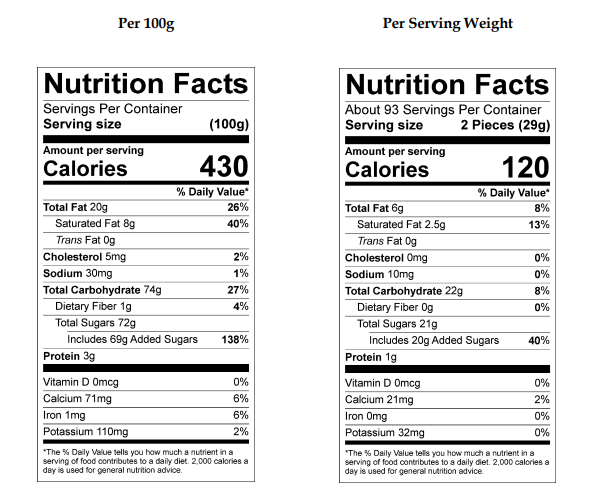 Asher Milk Chocolate Orange Creams 6lb - Default Title Asher's Chocolates Fine Chocolate Candy Store For Me