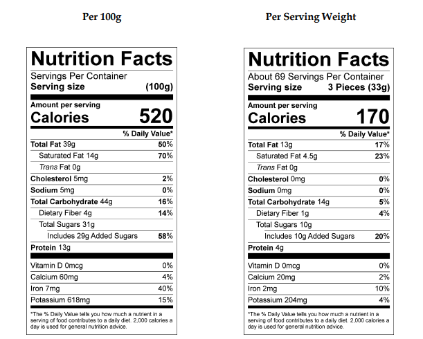 Asher Peanut Cluster Dark Chocolate - Default Title Asher's Chocolates Fine Chocolate Candy Store For Me