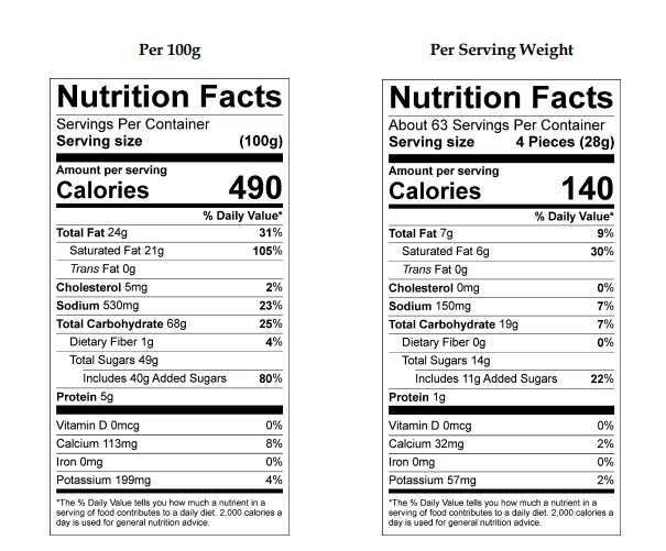 Asher White Mini Pretzels 4lb *Fragile Item* - Default Title Asher's Chocolates Fine Chocolate Candy Store For Me