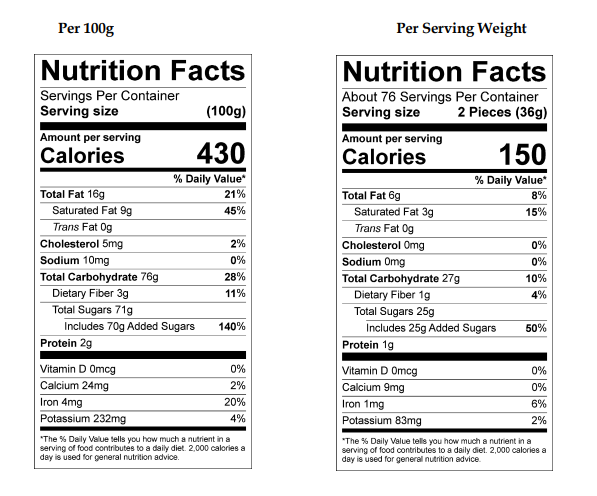 Asher Dark Chocolate Raspberry Creams With Pink String 6lbs - Default Title Asher's Chocolates Fine Chocolate Candy Store For Me