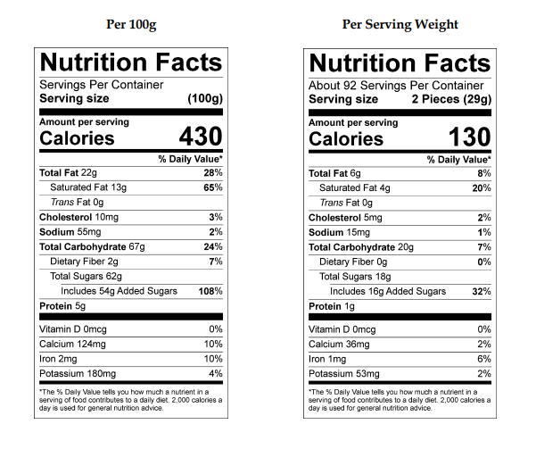 Asher Milk Chocolate Espresso Truffles 6lb - Default Title Asher's Chocolates Fine Chocolate Candy Store For Me