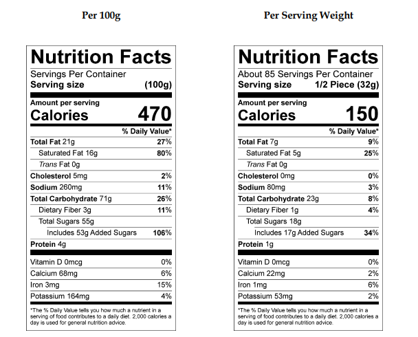 Asher Milk Gourmet Pretzel with Mini Choc Nonpareils 6lb - Default Title Asher's Chocolates Fine Chocolate Candy Store For Me