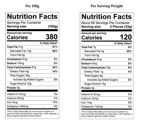Asher No Sugar Added Milk Chocolate Raisin Cluster 5lb - Default Title Asher's Chocolates Fine Chocolate Candy Store For Me