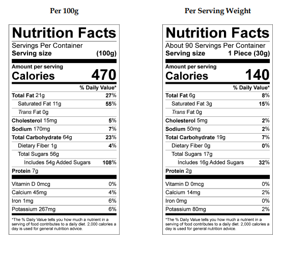 Asher Peanut Butter Explosion Fudge 6lb - Default Title Asher's Chocolates Fine Chocolate Candy Store For Me
