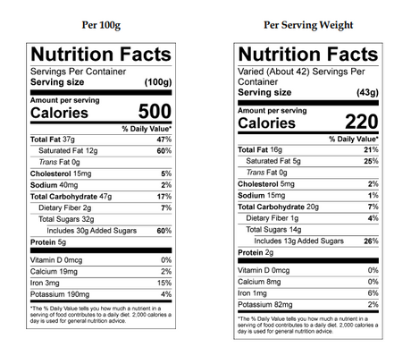 Asher Pecan Paws Dark Chocolate 4lb - Default Title Asher's Chocolates Fine Chocolate Candy Store For Me