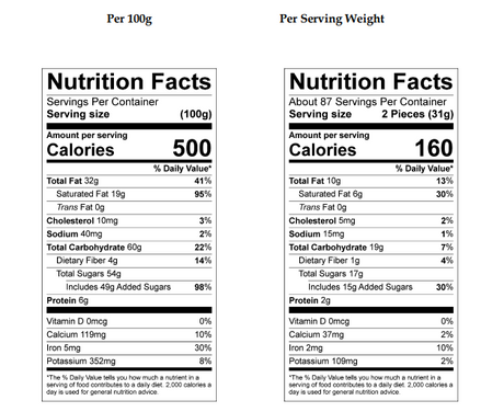 Asher Double Dipped Mint Dark Chocolate 6lb