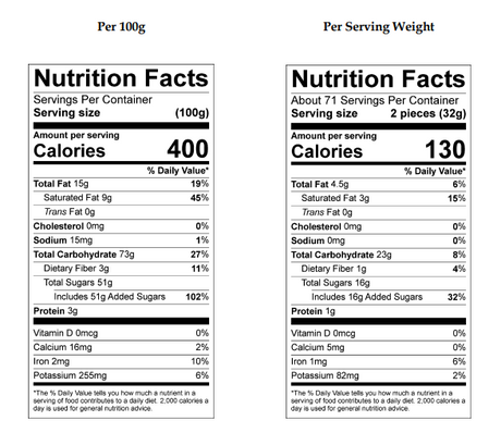 Ashers Small Marshmallows Dark Chocolate - Default Title Asher's Chocolates Fine Chocolate Candy Store For Me