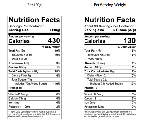 Asher Strawberry Creams Milk Chocolate - Default Title Asher's Chocolates Fine Chocolate Candy Store For Me