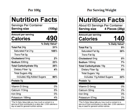 Asher White Mini Pretzels 4lb *Fragile Item* - Default Title Asher's Chocolates Fine Chocolate Candy Store For Me