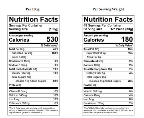 Asher Jumbo Milk Chocolate Peanut Butter Cups 24ct - Default Title Asher's Chocolates Fine Chocolate Candy Store For Me