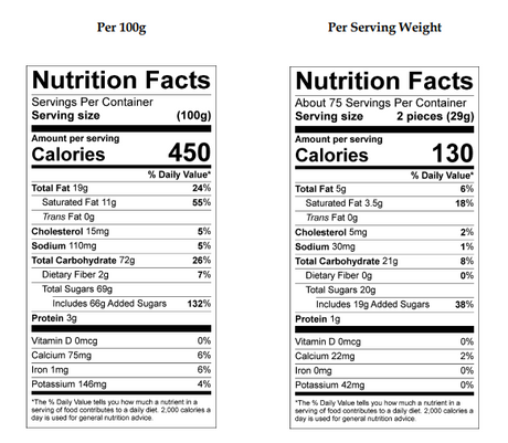Asher Milk Chocolate Coated Chocolate Buttercreams 6lb - Default Title Asher's Chocolates Fine Chocolate Candy Store For Me