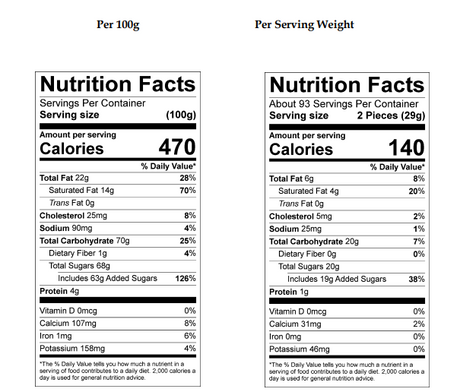 Asher Milk Chocolate Vanilla Buttercreams With Dark String 6lbs - Default Title Asher's Chocolates Fine Chocolate Candy Store For Me