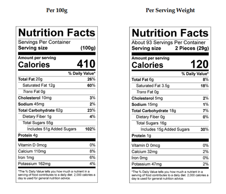 Asher Milk Chocolate Covered Cordial Cherries 6lbs - Default Title Asher's Chocolates Fine Chocolate Candy Store For Me