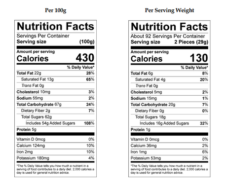 Asher Milk Chocolate Espresso Truffles 6lb - Default Title Asher's Chocolates Fine Chocolate Candy Store For Me