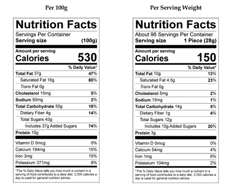 Asher Milk Chocolate Almond Bark 6lbs - Default Title Asher's Chocolates Fine Chocolate Candy Store For Me