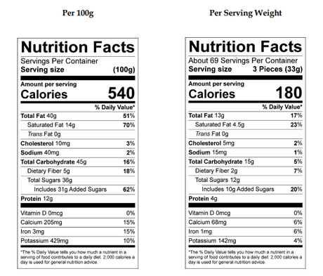 Asher Milk Chocolate Almond Clusters 5lb - Default Title Asher's Chocolates Fine Chocolate Candy Store For Me
